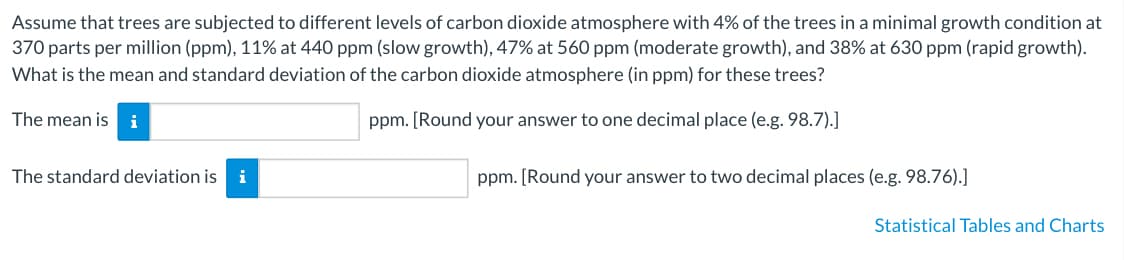 Assume that trees are subjected to different levels of carbon dioxide atmosphere with 4% of the trees in a minimal growth condition at
370 parts per million (ppm), 11% at 440 ppm (slow growth), 47% at 560 ppm (moderate growth), and 38% at 630 ppm (rapid growth).
What is the mean and standard deviation of the carbon dioxide atmosphere (in ppm) for these trees?
The mean is i
ppm. [Round your answer to one decimal place (e.g. 98.7).]
The standard deviation is i
ppm. [Round your answer to two decimal places (e.g. 98.76).]
Statistical Tables and Charts