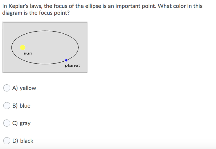 In Kepler's laws, the focus of the ellipse is an important point. What color in this
diagram is the focus point?
sun
planet
A) yellow
B) blue
C) gray
D) black
