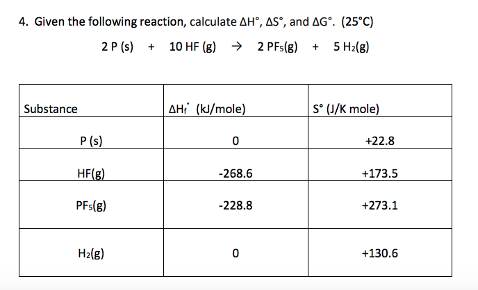 4. Given the following reaction, calculate AH°, AS°, and AG°. (25°C)
2P (s)
10 HF (g)
→ 2 PFs(g) +
5 H2(8)
+
Substance
AH: (kJ/mole)
S° (J/K mole)
P (s)
+22.8
HF(g)
-268.6
+173.5
PFs(g)
-228.8
+273.1
H2(g)
+130.6
