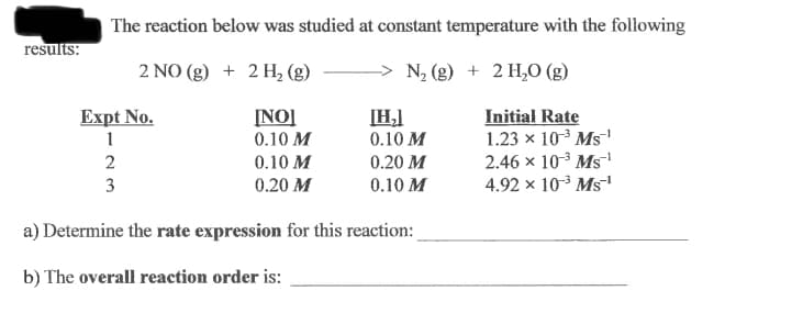 The reaction below was studied at constant temperature with the following
results:
2 NO (g) + 2 H, (g)
N2 (g) + 2 H,0 (g)
Expt No.
1
Initial Rate
1.23 x 10 Ms
2.46 x 10-3 Ms
4.92 x 103 Ms'
[NO]
0.10 M
[H,]
0.10 M
2
0.10 M
0.20 M
3
0.20 M
0.10 M
a) Determine the rate expression for this reaction:
b) The overall reaction order is:
