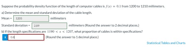 Suppose the probability density function of the length of computer cables is f(x) = 0.1 from 1200 to 1210 millimeters.
a) Determine the mean and standard deviation of the cable length.
Mean = 1205
millimeters
Standard deviation = 2.89
millimeters (Round the answer to 2 decimal places.)
b) If the length specifications are 1190 < x < 1207, what proportion of cables is within specifications?
i 0.8
(Round the answer to 1 decimal place.)
Statistical Tables and Charts