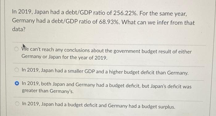 In 2019, Japan had a debt/GDP ratio of 256.22%. For the same year,
Germany had a debt/GDP ratio of 68.93%. What can we infer from that
data?
We can't reach any conclusions about the government budget result of either
Germany or Japan for the year of 2019.
In 2019, Japan had a smaller GDP and a higher budget deficit than Germany.
O In 2019, both Japan and Germany had a budget deficit, but Japan's deficit was
greater than Germany's.
In 2019, Japan had a budget deficit and Germany had a budget surplus.
