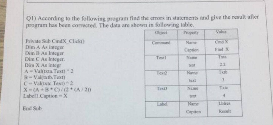 QI) According to the following program find the errors in statements and give the result after
program has been corrected. The data are shown in following table.
Object
Property
Value
Private Sub CmdX_Click()
Dim A As integer
Dim B As Integer
Dim C As Integer.
Dim X As integr
A Val(txta.Text)^2
B=Val(txtb.Text)
C= Val(txte.Text)^2
X-(A+B C)/(2* (A/2))
Label1.Caption-X
Command
Name
Cmd X
Caption
Find X
Textl
Name
Txta
text
2.2
Text2
Name
Txtb
text
Text3
Name
Txtc
text
4.
Label
Name
Lblres
End Sub
Caption
Result
