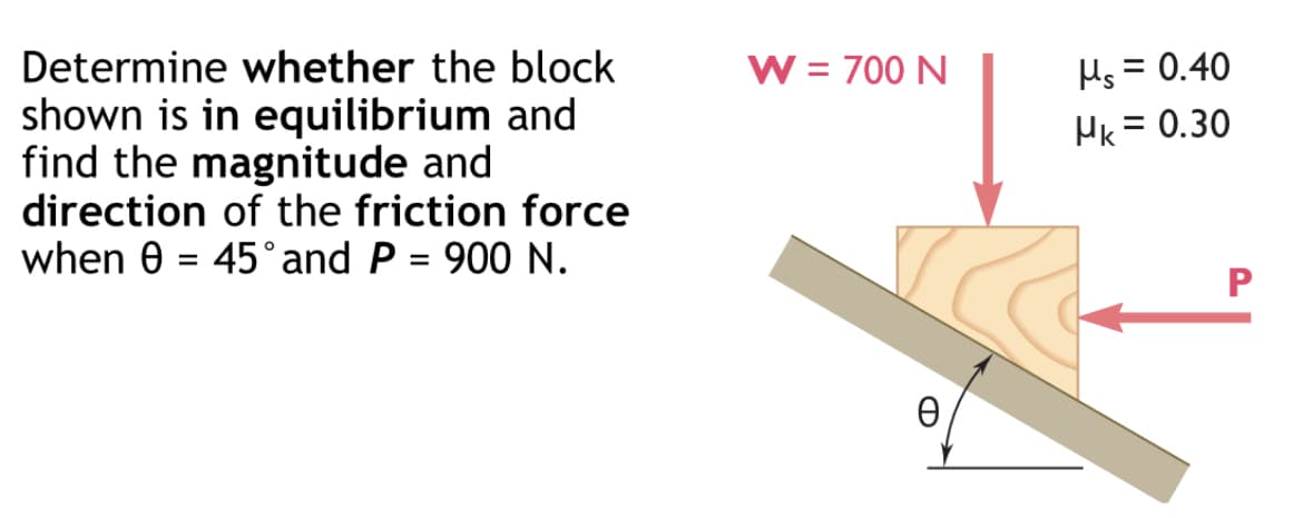 Determine whether the block
shown is in equilibrium and
find the magnitude and
direction of the friction force
when 0 = 45° and P = 900 N.
W = 700 N
Ꮎ
μs = 0.40
Mk = 0.30
P