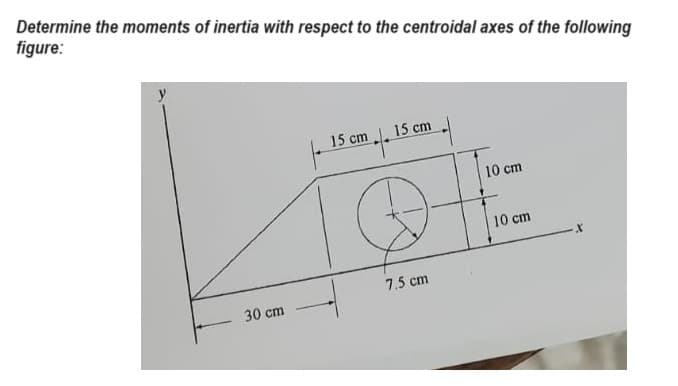 Determine the moments of inertia with respect to the centroidal axes of the following
figure:
30 cm
15 cm
15 cm
7.5 cm
10 cm
10 cm
X