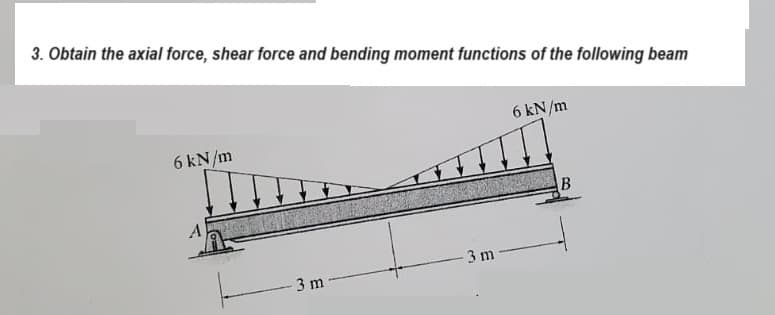 3. Obtain the axial force, shear force and bending moment functions of the following beam
6 kN/m
"
A
3 m
3 m
6 kN/m
B