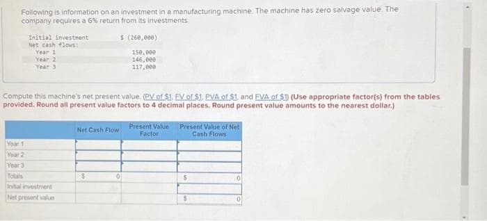 Following is information on an investment in a manufacturing machine. The machine has zero salvage value. The
company requires a 6% return from its investments.
$ (260,000)
150,000
146,000
117,000
Initial investment
Net cash flows:
Year 1
Year 2
Year 3
Compute this machine's net present value. (PV of $1. EV of $1. PVA of $1, and EVA of $1) (Use appropriate factor(s) from the tables
provided. Round all present value factors to 4 decimal places. Round present value amounts to the nearest dollar.)
Year 1
Year 2
Year 3
Totals
Initial investment
Net present value
Net Cash Flow
$
0
Present Value
Factor
Present Value of Net
Cash Flows
$
$
0