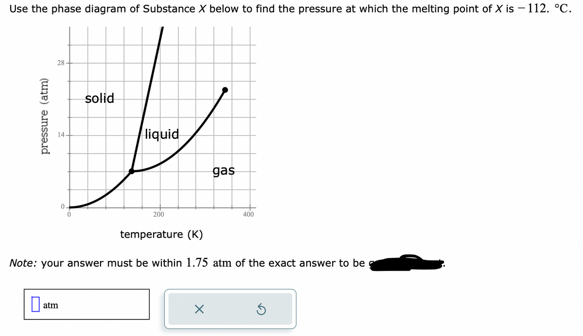 Use the phase diagram of Substance X below to find the pressure at which the melting point of X is - 112. °℃.
pressure (atm)
28
D
0
atm
بار
solid
liquid
200
gas
temperature (K)
Note: your answer must be within 1.75 atm of the exact answer to be
400
