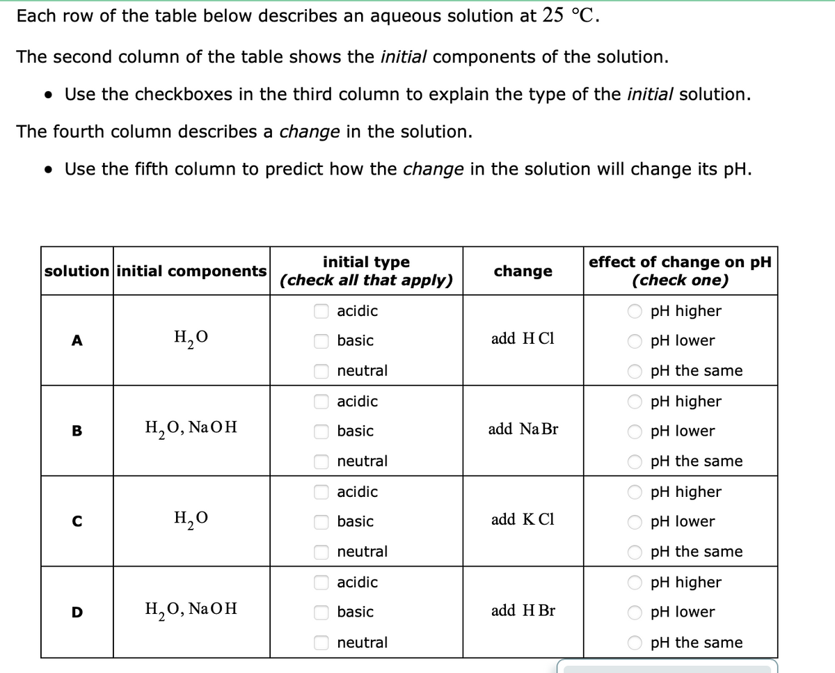 Each row of the table below describes an aqueous solution at 25 °C.
The second column of the table shows the initial components of the solution.
• Use the checkboxes in the third column to explain the type of the initial solution.
The fourth column describes a change in the solution.
• Use the fifth column to predict how the change in the solution will change its pH.
solution initial components
A
B
C
D
H₂O
H₂O, NaOH
H₂O
H₂O, NaOH
initial type
(check all that apply)
acidic
basic
neutral
acidic
basic
neutral
acidic
basic
neutral
acidic
basic
оо
00
neutral
change
add HCl
add Na Br
add K Cl
add H Br
effect of change on pH
(check one)
pH higher
pH lower
ο ο1ο ο ο ο ο ο
pH the same
pH higher
pH lower
pH the same
pH higher
pH lower
pH the same
pH higher
pH lower
pH the same