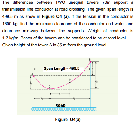 The differences between TWO unequal towers 70m support a
transmission line conductor at road crossing. The given span length is
499.5 m as show in Figure Q4 (a). If the tension in the conductor is
1600 kg, find the minimum clearance of the conductor and water and
clearance mid-way between the supports. Weight of conductor is
1-7 kg/m. Bases of the towers can be considered to be at road level.
Given height of the tower A is 35 m from the ground level.
Span Length= 499.5
ROAD
Figure Q4(a)
