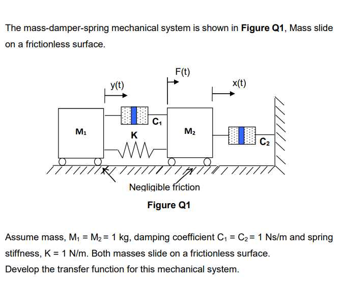 The mass-damper-spring mechanical system is shown in Figure Q1, Mass slide
on a frictionless surface.
F(t)
y(t)
x(t)
C.
M1
M2
K
C2
Negligible friction
Figure Q1
Assume mass, M, = M2 = 1 kg, damping coefficient C, = C2= 1 Ns/m and spring
%D
stiffness, K = 1 N/m. Both masses slide on a frictionless surface.
Develop the transfer function for this mechanical system.
