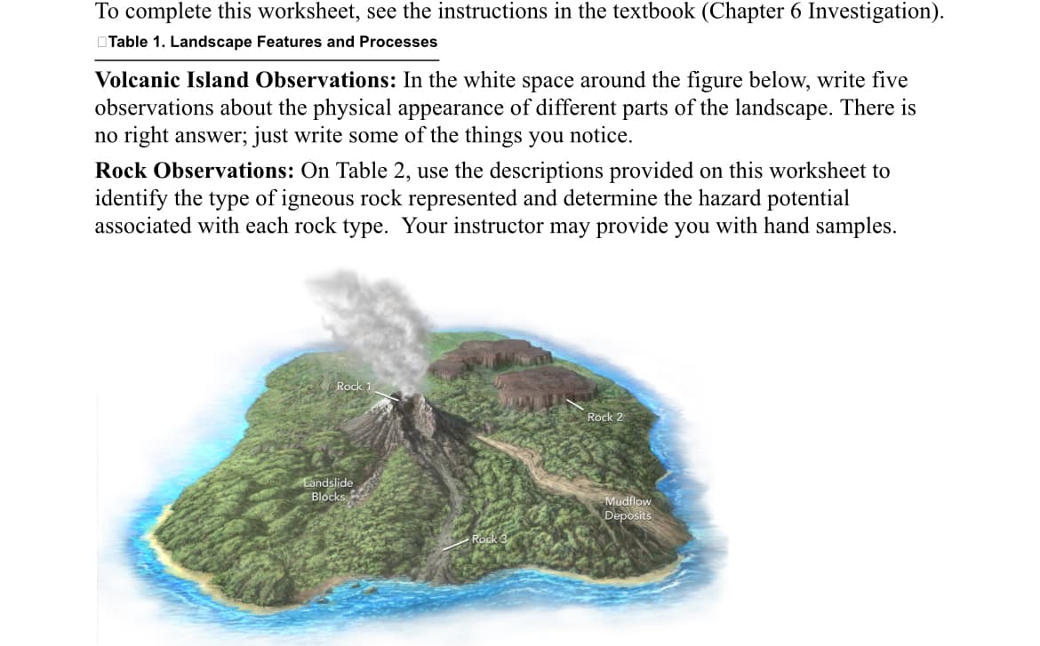 To complete this worksheet, see the instructions in the textbook (Chapter 6 Investigation).
Table 1. Landscape Features and Processes
Volcanic Island Observations: In the white space around the figure below, write five
observations about the physical appearance of different parts of the landscape. There is
no right answer; just write some of the things you notice.
Rock Observations: On Table 2, use the descriptions provided on this worksheet to
identify the type of igneous rock represented and determine the hazard potential
associated with each rock type. Your instructor may provide you with hand samples.
Rock 1
Landslide
Blocks
Rock 2
Mudflow
Deposits