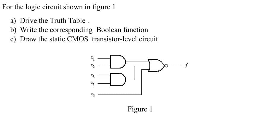 For the logic circuit shown in figure 1
a) Drive the Truth Table.
b) Write the corresponding Boolean function
c) Draw the static CMOS transistor-level circuit
X1
X2
X3
X4
X5
C
Figure 1
Ja
$