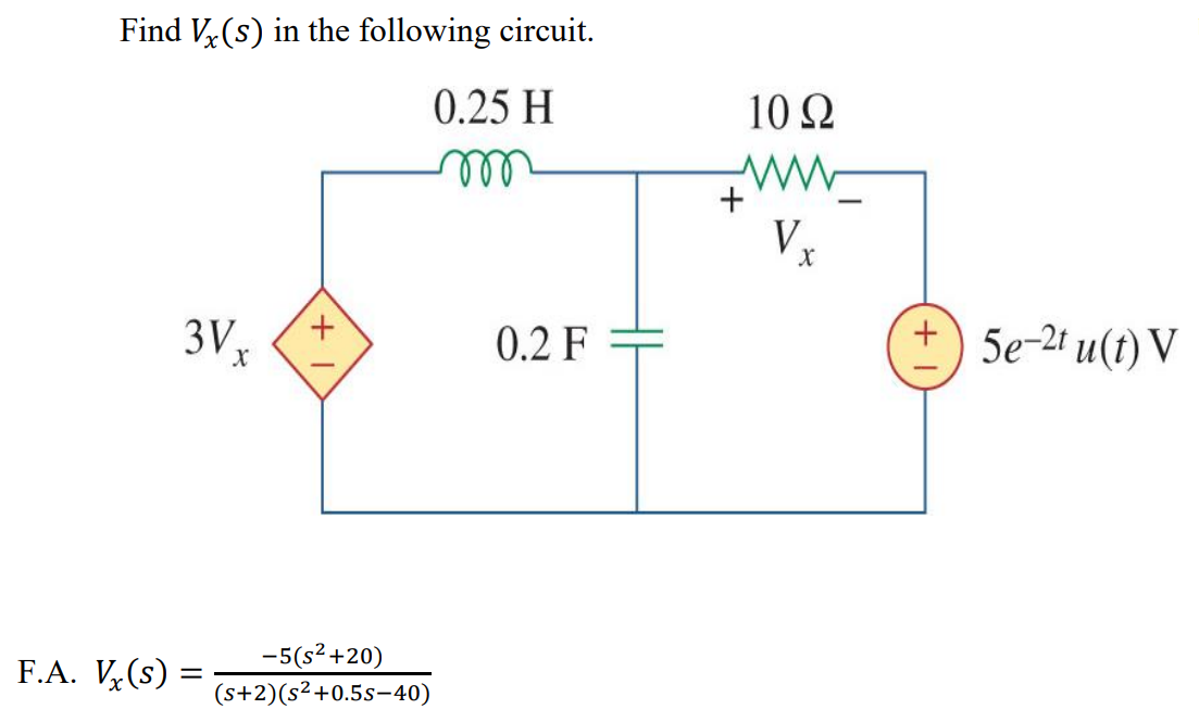 Find Vx(s) in the following circuit.
0.25 H
m
3V,
F.A. Vx(s):
+
-5(s² +20)
(s+2)(s²+0.5s-40)
0.2 F
10 92
www
V₂
X
+
+5e-2t u(t) V