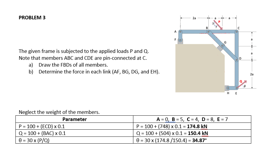 PROBLEM 3
The given frame is subjected to the applied loads P and Q.
Note that members ABC and CDE are pin-connected at C.
a) Draw the FBDs of all members.
b)
Determine the force in each link (AF, BG, DG, and EH).
Neglect the weight of the members.
Parameter
P = 100 + (ECD) x 0.1
Q = 100 + (BAC) x 0.1
0 = 30 x (P/Q)
Fo
2a
B
O
P = 100+ (748) x 0.1 = 174.8 kN
Q = 100 + (504) x 0.1 = 150.4 kN
0 = 30 x (174.8/150.4) = 34.87°
G
HE
A = 0, B=5, C = 4, D = 8, E = 7
0
2a