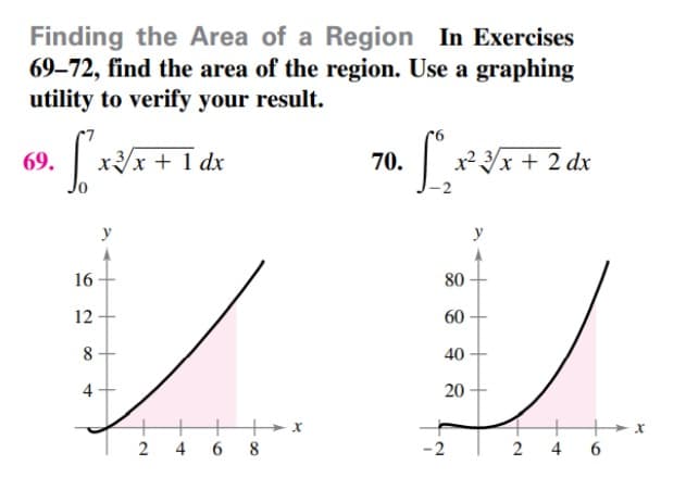 Finding the Area of a Region In Exercises
69–72, find the area of the region. Use a graphing
utility to verify your result.
| x/x + I dx
x x + 2 dx
69.
70.
y
y
16
80
12
60
8
40
4
20
++x
8
2
4
2
4
6
2.
