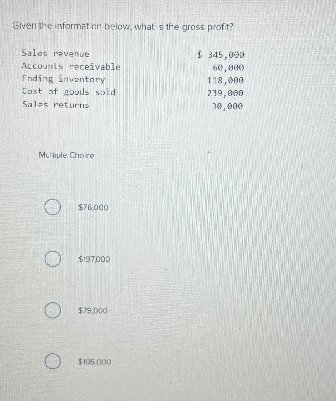 Given the information below, what is the gross profit?
Sales revenue
Accounts receivable
Ending inventory
Cost of goods sold
Sales returns
Multiple Choice
$76,000
$197,000
$79,000
$106,000
$ 345,000
60,000
118,000
239,000
30,000