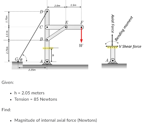 1.75m
1.5 m
2.75m
Given:
G/0
Find:
2.25m
6
o
B
2.0m
. h = 2.05 meters
• Tension = 85 Newtons
26
1.5m
W
Magnitude of internal axial force (Newtons)
Axial Force
Bending moment
V Shear force