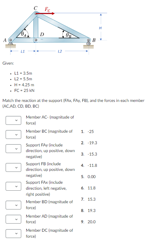 A
Given:
.
10 A
L1
L1 = 3.5m
L2 = 5.5m
с
H = 4.25 m
. FC = 25 KN
D
Fc.
L2
Member AC- (magnitude of
force)
Match the reaction at the support (FAX, FAy, FB), and the forces in each member
(AC,AD, CD, BD, BC)
Member BC (magnitude of
force)
Support FAy (include
direction, up positive, down
negative)
Support FB (include
direction, up positive, down
negative)
Support FAX (include
direction, left negative,
right positive)
Member BD (magnitude of
force)
Member AD (magnitude of
force)
B
Member DC (magnitude of
force)
1. -25
2.-19.3
3. -15.3
4. 11.8
5. 0.00
6. 11.8
7. 15.3
8. 19.3
H
9. 20.0