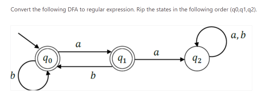 Convert the following DFA to regular expression. Rip the states in the following order (q0,q1,q2).
b
40
a
b
a, b
a
91
92