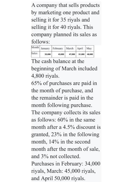 A company that sells products
by marketing one product and
selling it for 35 riyals and
selling it for 40 riyals. This
company planned its sales as
follows:
Month January February March April May
Sales 33,000
43,000 47,000 $1,000 48,000
The cash balance at the
beginning of March included
4,800 riyals.
65% of purchases are paid in
the month of purchase, and
the remainder is paid in the
month following purchase.
The company collects its sales
as follows: 60% in the same
month after a 4.5% discount is
granted, 23% in the following
month, 14% in the second
month after the month of sale,
and 3% not collected.
Purchases in February: 34,000
riyals, March: 45,000 riyals,
and April 50,000 riyals.