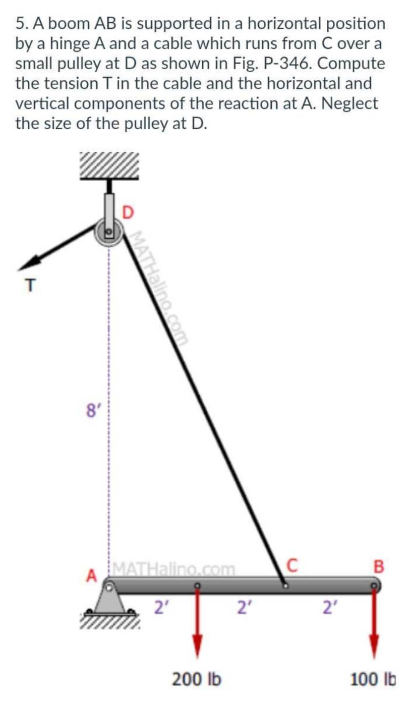 5. A boom AB is supported in a horizontal position
by a hinge A and a cable which runs from C over a
small pulley at D as shown in Fig. P-346. Compute
the tension T in the cable and the horizontal and
vertical components of the reaction at A. Neglect
the size of the pulley at D.
T
8′
MATHalino.com
MATHalino.com
2'
200 lb
2'
C
2'
B
100 lb