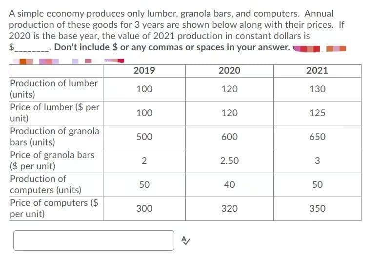 A simple economy produces only lumber, granola bars, and computers. Annual
production of these goods for 3 years are shown below along with their prices. If
2020 is the base year, the value of 2021 production in constant dollars is
$
Don't include $ or any commas or spaces in your answer.
2019
2020
2021
Production of lumber
(units)
Price of lumber ($ per
unit)
Production of granola
bars (units)
Price of granola bars
($ per unit)
Production of
computers (units)
Price of computers ($
per unit)
100
120
130
100
120
125
500
600
650
2.50
50
40
50
300
320
350
2.
