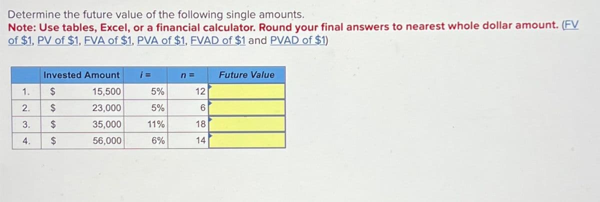 Determine the future value of the following single amounts.
Note: Use tables, Excel, or a financial calculator. Round your final answers to nearest whole dollar amount. (FV
of $1, PV of $1, FVA of $1, PVA of $1, FVAD of $1 and PVAD of $1)
1.
2.
3.
4.
Invested Amount
15,500
23,000
35,000
56,000
$
67 67
$
$
$
i =
5%
5%
11%
6%
n =
12
6
18
14
Future Value