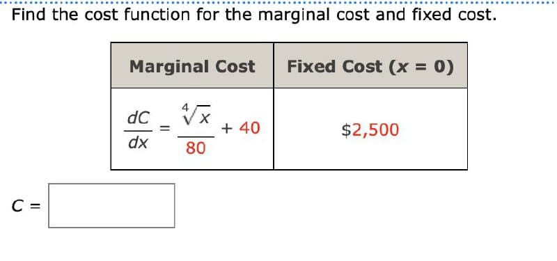 Find the cost function for the marginal cost and fixed cost.
Marginal Cost
dC
dx
=
+40
80
Fixed Cost (x = 0)
$2,500
C =
