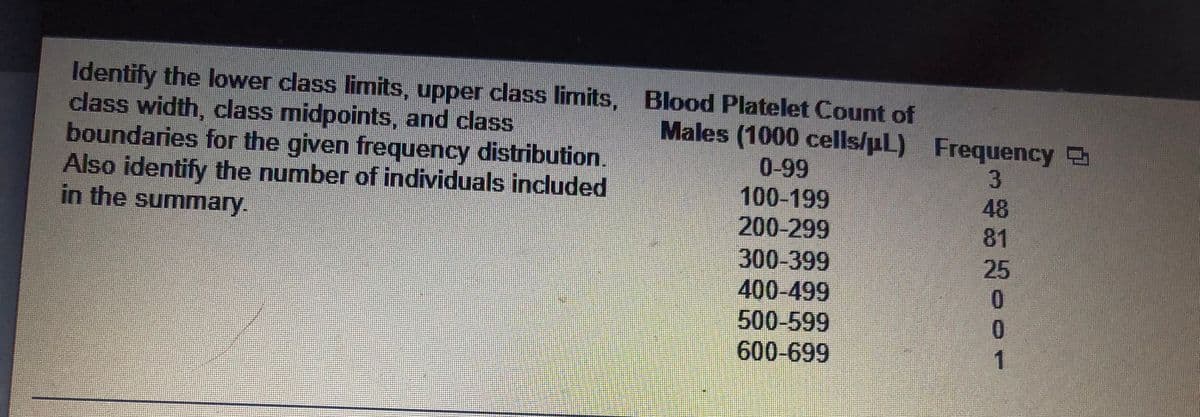 Identify the lower class limits, upper class limits,
class width, class midpoints, and class
boundaries for the given frequency distribution.
Also identify the number of individuals included
in the summary.
Blood Platelet Count of
Males (1000 cells/µL) Frequency
0-99
3
100-199
48
200-299
81
300-399
25
400-499
0
500-599
0
600-699
1
