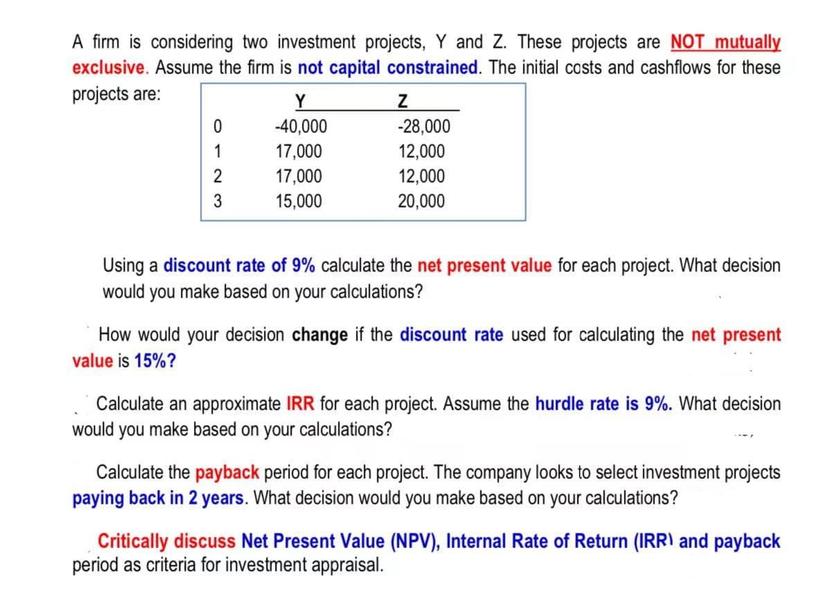 A firm is considering two investment projects, Y and Z. These projects are NOT mutually
exclusive. Assume the firm is not capital constrained. The initial costs and cashflows for these
projects are:
0
1
2
3
Y
-40,000
17,000
17,000
15,000
Z
-28,000
12,000
12,000
20,000
Using a discount rate of 9% calculate the net present value for each project. What decision
would you make based on your calculations?
How would your decision change if the discount rate used for calculating the net present
value is 15%?
Calculate an approximate IRR for each project. Assume the hurdle rate is 9%. What decision
would you make based on your calculations?
Calculate the payback period for each project. The company looks to select investment projects
paying back in 2 years. What decision would you make based on your calculations?
Critically discuss Net Present Value (NPV), Internal Rate of Return (IRR) and payback
period as criteria for investment appraisal.