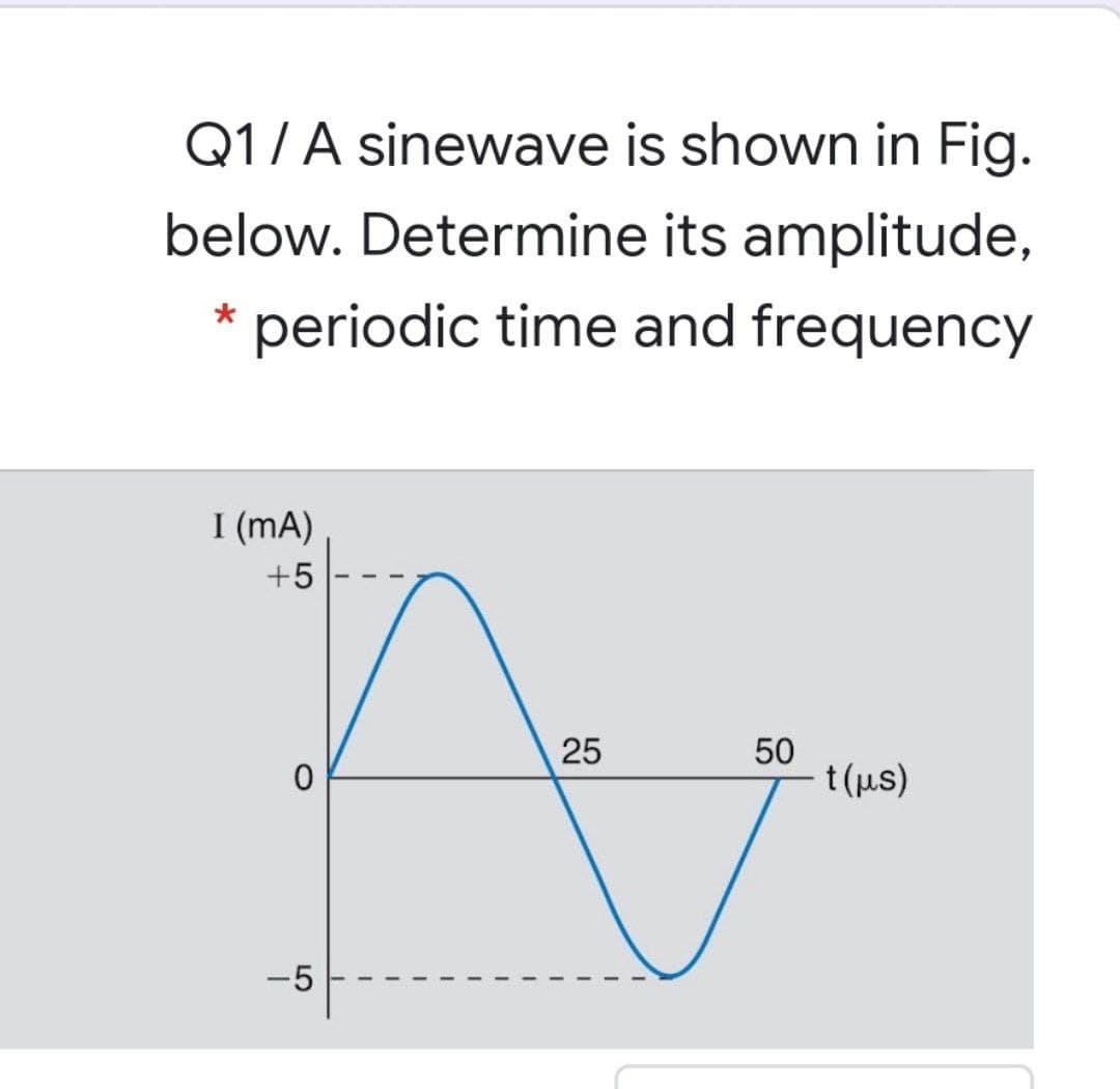 Q1/A sinewave is shown in Fig.
below. Determine its amplitude,
periodic time and frequency
I (mA)
+5
25
50
t(us)
-5
