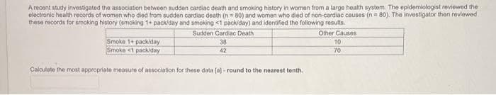 A recent study investigated the association between sudden cardiac death and smoking history in women from a large health system. The epidemiologist reviewed the
electronic health records of women who died from sudden cardiac death (n=80) and women who died of non-cardiac causes (n=80). The investigator then reviewed
these records for smoking history (smoking 1+ pack/day and smoking <1 pack/day) and identified the following results.
Sudden Cardiac Death
38
42
Smoke 1+ pack/day
Smoke <1 pack/day
Calculate the most appropriate measure of association for these data (a)-round to the nearest tenth.
Other Causes
10
70