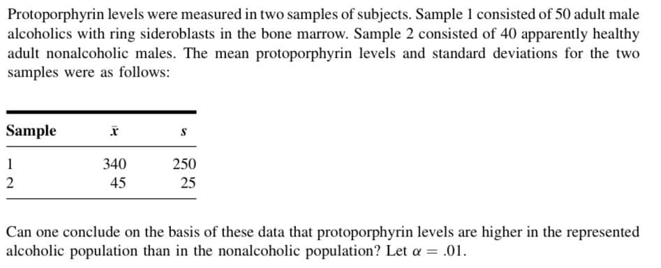 Protoporphyrin levels were measured in two samples of subjects. Sample 1 consisted of 50 adult male
alcoholics with ring sideroblasts in the bone marrow. Sample 2 consisted of 40 apparently healthy
adult nonalcoholic males. The mean protoporphyrin levels and standard deviations for the two
samples were as follows:
Sample
1
2
X
340
45
S
250
25
Can one conclude on the basis of these data that protoporphyrin levels are higher in the represented
alcoholic population than in the nonalcoholic population? Let α = .01.