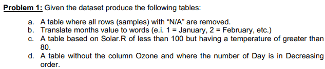 Problem 1: Given the dataset produce the following tables:
a. A table where all rows (samples) with "N/A" are removed.
b. Translate months value to words (e.i. 1 = January, 2 = February, etc.)
c. A table based on Solar.R of less than 100 but having a temperature of greater than
80.
d. A table without the column Ozone and where the number of Day is in Decreasing
order.