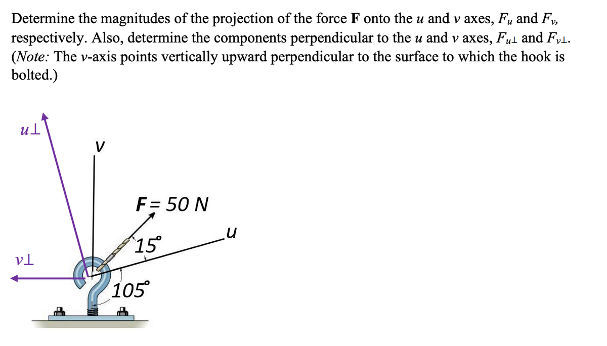 Determine the magnitudes of the projection of the force F onto the u and v axes, Fu and Fy,
respectively. Also, determine the components perpendicular to the u and v axes, Ful and Fyl.
(Note: The v-axis points vertically upward perpendicular to the surface to which the hook is
bolted.)
ul
V
F= 50 N
15
v1
105
