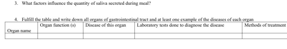 3. What factors influence the quantity of saliva secreted during meal?
4. Fulfill the table and write down all organs of gastrointestinal tract and at least one example of the diseases of each organ
Organ function (s) Disease of this organ Laboratory tests done to diagnose the disease
Methods of treatment
Organ name