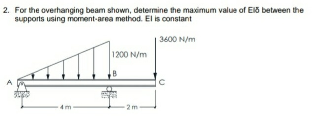 2. For the overhanging beam shown, determine the maximum value of Elő between the
supports using moment-area method. El is constant
| 3600 N/m
1200 N/m
B
C
4 m
2 m
