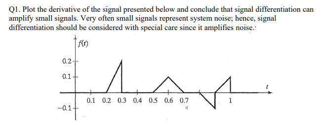 Q1. Plot the derivative of the signal presented below and conclude that signal differentiation can
amplify small signals. Very often small signals represent system noise; hence, signal
differentiation should be considered with special care since it amplifies noise.:
0.2--
0.1
0.1 0.2 0.3 0.4 0.5 0.6 0.7
-0.1
