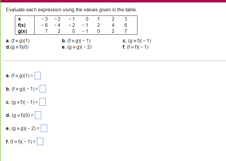 Evaluate each expression using the values given in the table.
- 3
- 2
- 1
- 6
- 4
- 2
1
2
3
f(x)
g(x)
- 1
2
4
7
2
2
7
b. (fo g)(- 1)
е. (g o g)(- 2)
c. (g o f)(- 1)
f. (fo f)(- 1)
a. (fo g)(1)
d.(g o f)(0)
a. (fo g)(1) =
b. (fo g)(- 1) =
c. (go f)(- 1) =
d. (g o f)(0) =
e. (g o g)( - 2) =
f. (fo f)(- 1) =|
