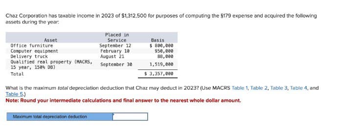 Chaz Corporation has taxable income in 2023 of $1,312,500 for purposes of computing the $179 expense and acquired the following
assets during the year:
Asset
Office furniture
Computer equipment
Delivery truck
Qualified real property (MACRS,
15 year, 150% DB)
Total
Placed in
Service
September 12
Basis
$ 800,000
950,000
88,000.
February 10
August 21
September 30
$ 3,357,000
1,519,000
What is the maximum total depreciation deduction that Chaz may deduct in 2023? (Use MACRS Table 1, Table 2, Table 3, Table 4, and
Table 5.)
Note: Round your intermediate calculations and final answer to the nearest whole dollar amount.
Maximum total depreciation deduction