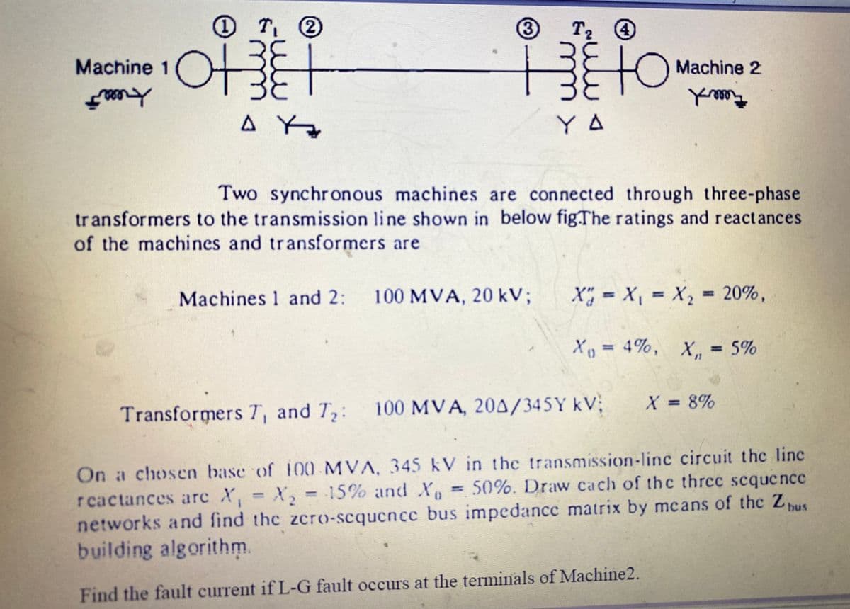 1)
1 T2
T2 4
Machine 1
Machine 2
Kroon
AK
YA
Two synchronous machines are connected through three-phase
transformers to the transmission line shown in below fig.The ratings and reactances
of the machines and transformers are
Machines 1 and 2:
100 MVA, 20 kV;
X"₁ = X₁ = X₂ = 20%,
X₁ = 4%, X = 5%
X = 8%
Transformers 7, and 72: 100 MVA, 200/345Y KV;
X,
On a chosen base of 100 MVA, 345 kV in the transmission-line circuit the line
reactances are X₁ = X2 = 15% and X₁ = 50%. Draw cach of the three sequence
networks and find the zero-sequence bus impedance matrix by means of the Zhus
building algorithm.
Find the fault current if L-G fault occurs at the terminals of Machine2.