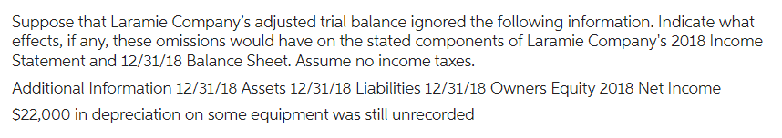 Suppose that Laramie Company's adjusted trial balance ignored the following information. Indicate what
effects, if any, these omissions would have on the stated components of Laramie Company's 2018 Income
Statement and 12/31/18 Balance Sheet. Assume no income taxes.
Additional Information 12/31/18 Assets 12/31/18 Liabilities 12/31/18 Owners Equity 2018 Net Income
$22,000 in depreciation on some equipment was still unrecorded