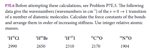 P7E.6 Before attempting these calculations, see Problem P7E.5. The following
data give the wavenumbers (wavenumbers in cm") of the v = 0 → 1 transition
of a number of diatomic molecules. Calculate the force constants of the bonds
and arrange them in order of increasing stiffness. Use integer relative atomic
masses.
'H*CI
'H'Br
'H"I
2990
2650
2310
2170
1904
