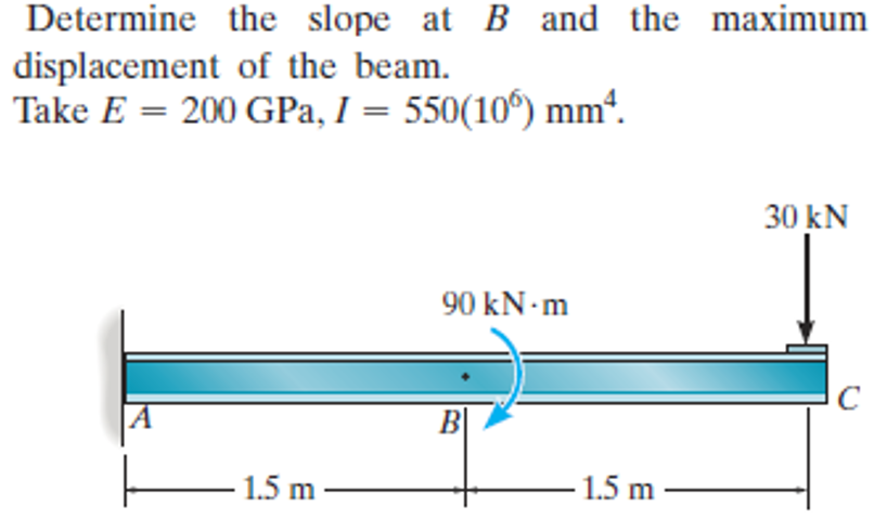 Determine the slope at B and the maximum
displacement of the beam.
Take E = 200 GPa, I = 550(10°) mm“.
30 kN
90 kN m
C
B|
1.5 m
- 1.5 m
