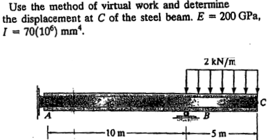 Use the method of virtual work and determine
the displacement at C of the steel beam. E = 200 GPa,
I = 70(10) mm.
%3D
2 kN/m
92
-10 m-
-5m-
