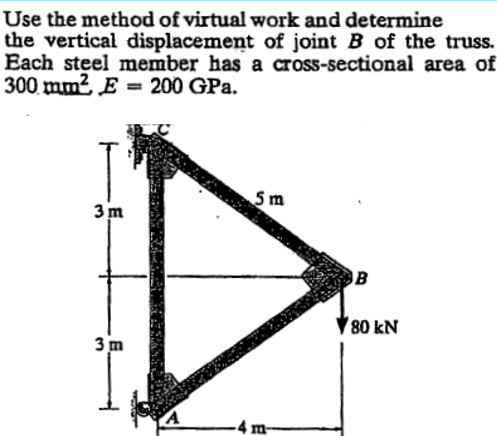 Use the method of virtual work and determine
the vertical displacement of joint B of the truss.
Each steel member has a cross-sectional area of
300 mm2 E = 200 GPa.
5 m
3 m
80 kN
3 m
-4 m-
