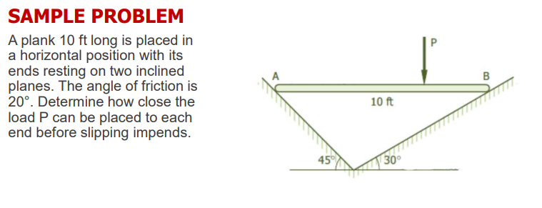 SAMPLE PROBLEM
A plank 10 ft long is placed in
a horizontal position with its
ends resting on two inclined
planes. The angle of friction is
20°. Determine how close the
load P can be placed to each
end before slipping impends.
A
45%
10 ft
30°
B