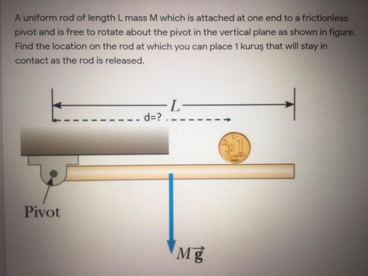A uniform rod of length L mass M which is attached at one end to a frictionless
pivot and is free to rotate about the pivot in the vertical plane as shown in figure.
Find the location on the rod at which you can place 1 kuruş that will stay in
contact as the rod is released.
-L-
d=?
AURE
Pivot
Mg
