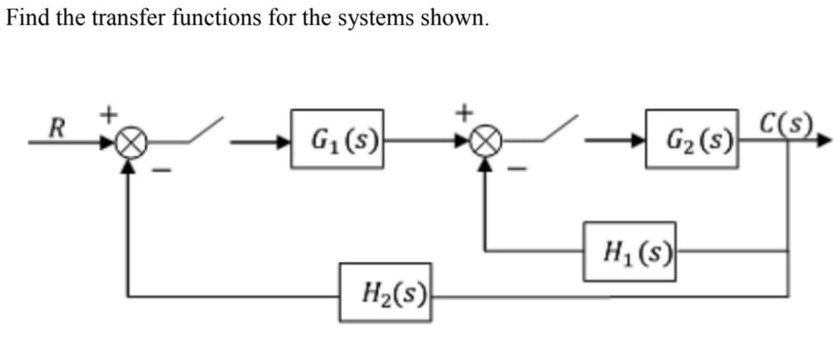 Find the transfer functions for the systems shown.
R
G, (s)
G2 (s) C(s)
H1 (s)
H2(s)
